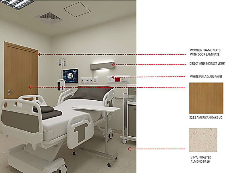 Rashid Hospital Isolation Block-D
